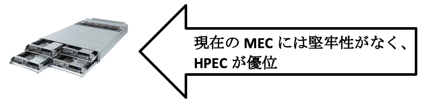 HPEC MEC