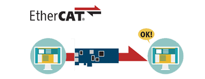 Advanet EtherCAT (4)