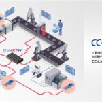 cc-link banner
